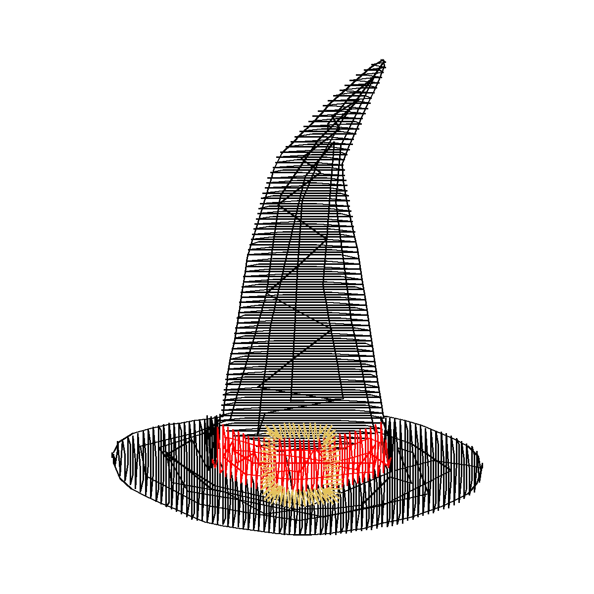 Diseño sombrero