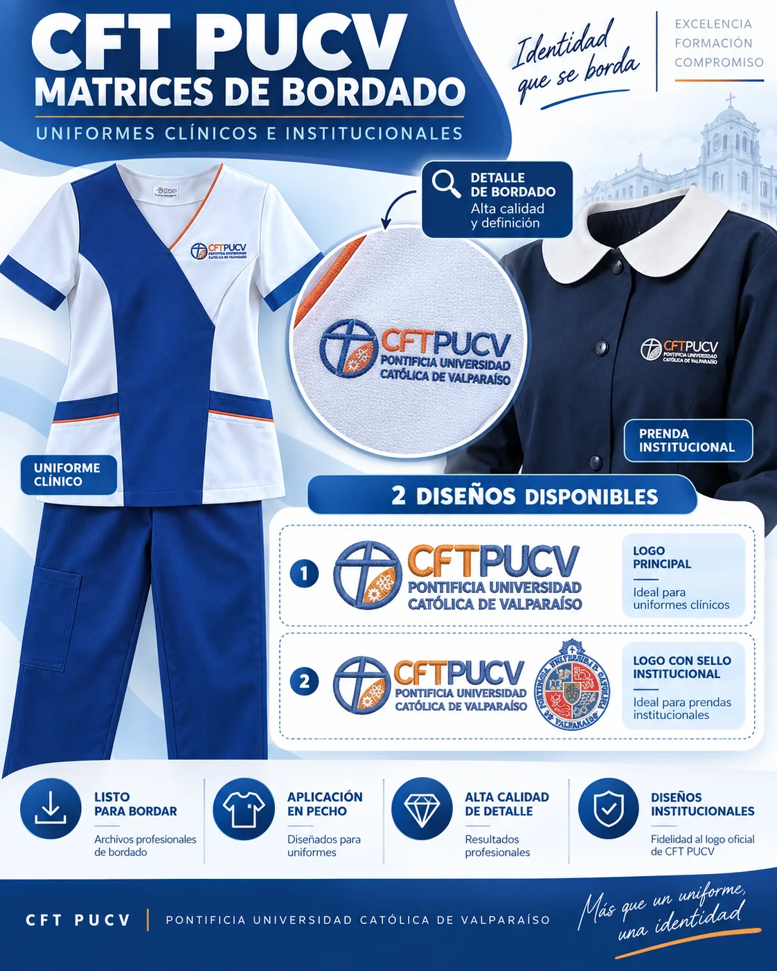 2 Matrices CFT PUCV Uniformes