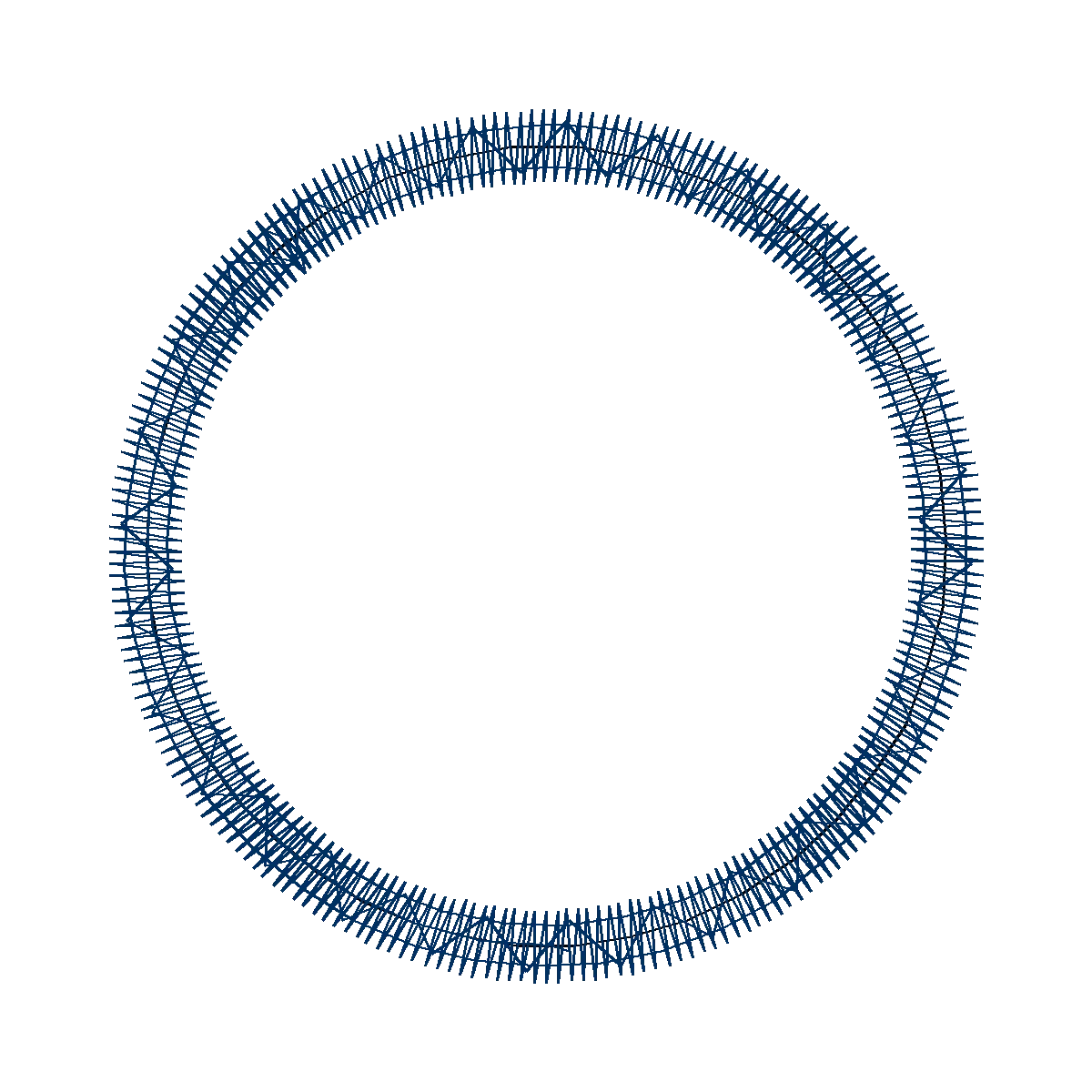 Diseño logoeduadv