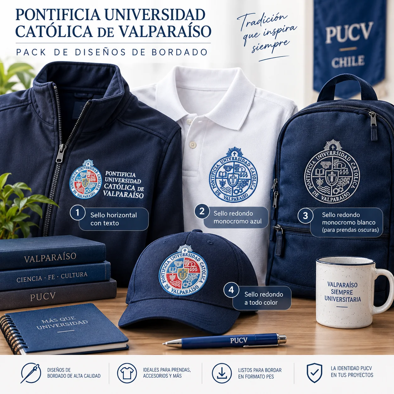 5 Matrices Pontificia Universidad Católica de Valparaíso PUCV